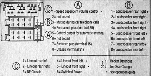 Porsche 997 Pcm Wiring Diagram - Wiring Diagram